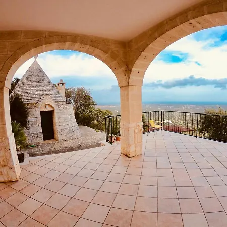 Itria Stay&view Nocleg ze śniadaniem Fasano